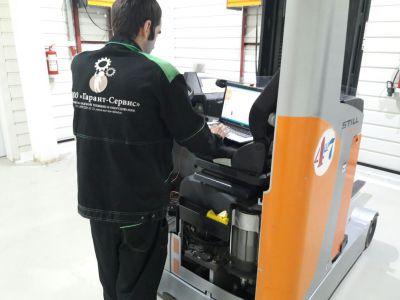 Диагностика ричтраков